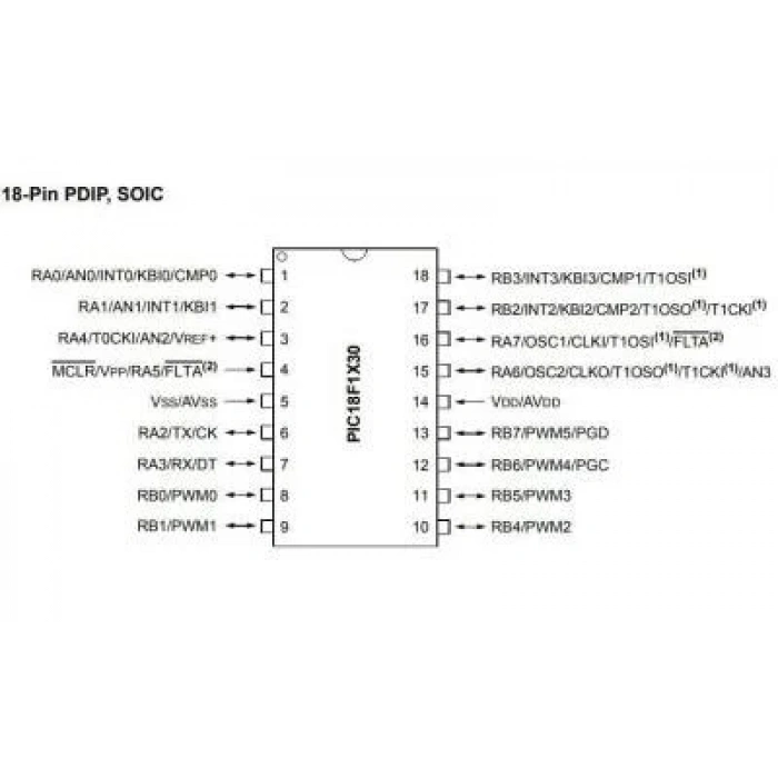 PIC18F1330-I/P DIP-18 40MHz Mikrodenetleyici
