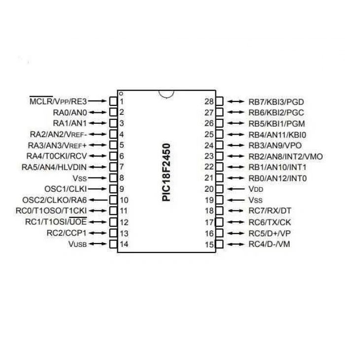 PIC18F2450-I/SP DIP-28 48MHz Mikrodenetleyici