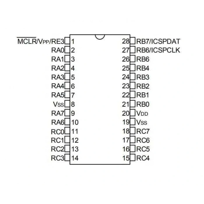 PIC18F24K40T-I/SO SOIC-28 64MHz Mikrodenetleyici