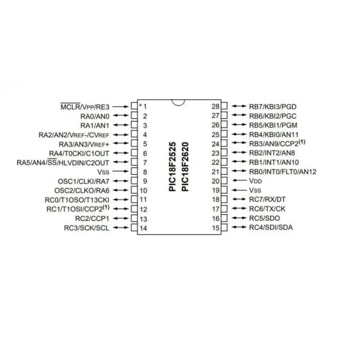 PIC18F2525 SMD 8-Bit 40MHz Mikrodenetleyici