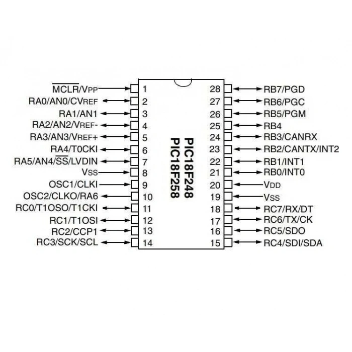 PIC18F258-I/SP DIP-28 40MHz Mikrodenetleyici