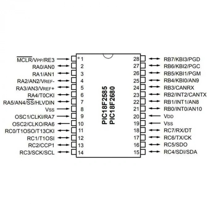 PIC18F2585-I/SP DIP-28 40MHz Mikrodenetleyici