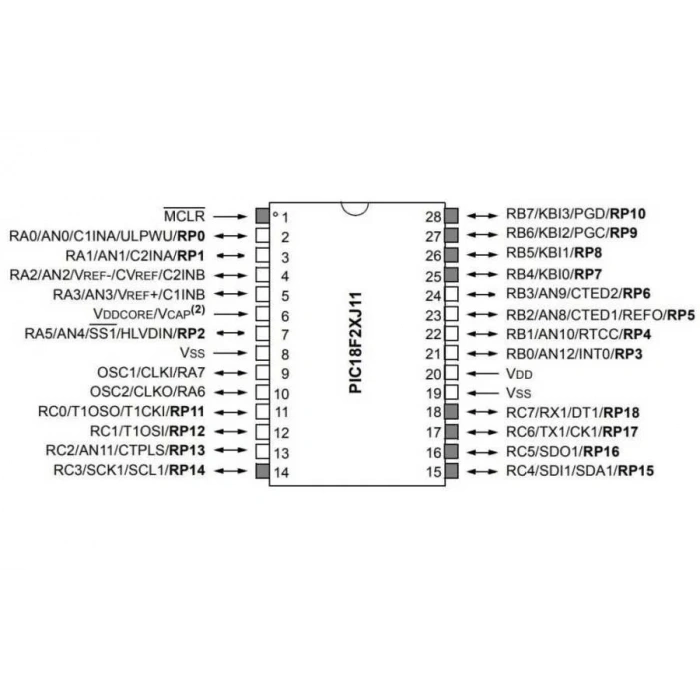 PIC18F25J11-I/SP DIP-28 48MHz Mikrodenetleyici