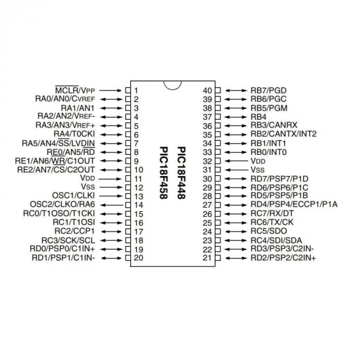 PIC18F458 DIP40 8-Bit 40MHz Mikrodenetleyici