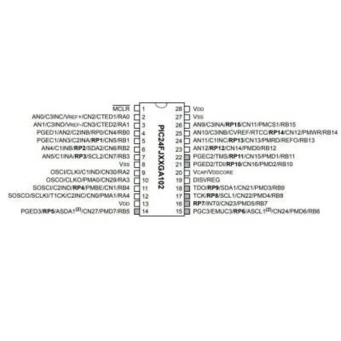 PIC24FJ64GA102-I/SP DIP-28 32MHz Mikrodenetleyici