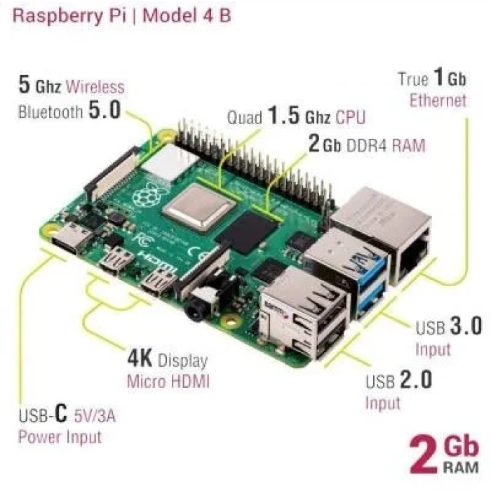 Raspberry Pi 4 2GB Model B