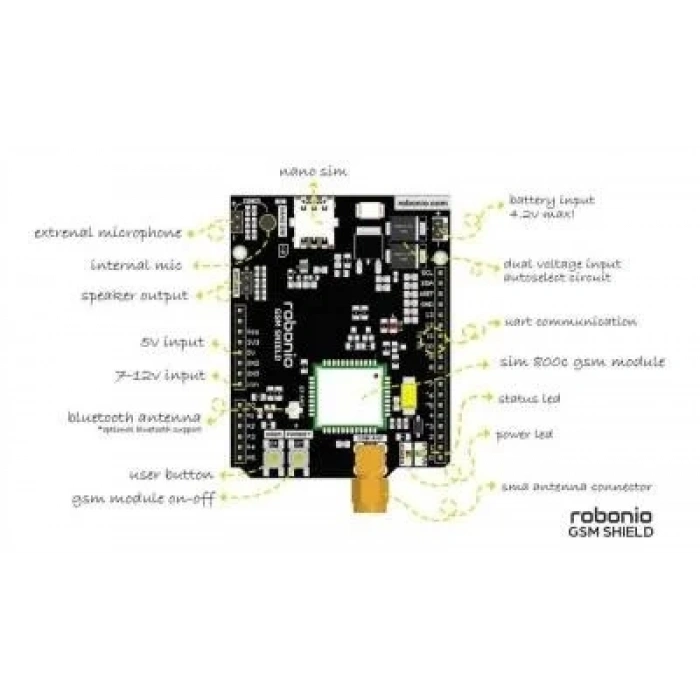 Robonio Arduino GSM Shield (IMEI Kayıtlıdır)