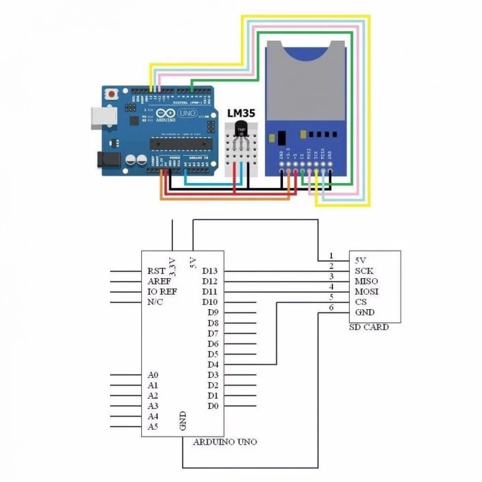 SD Kart Okuyucu Modül SD Card Reader Module
