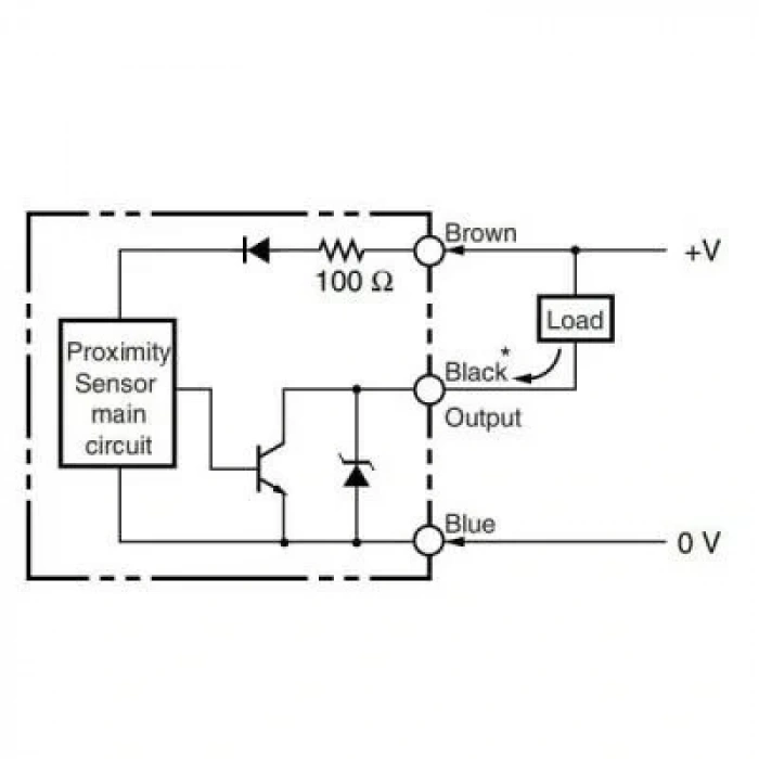 SN04-N2 10-30V 5mm NPN NC Endüktif Mesafe Sensörü