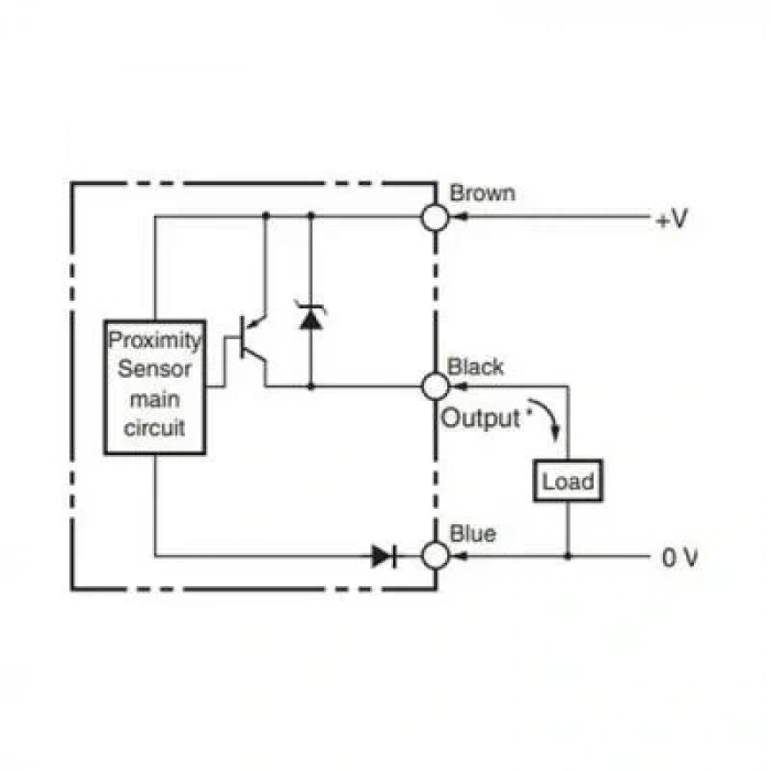 SN04-P2 10-30V 5mm PNP NC Endüktif Mesafe Sensörü