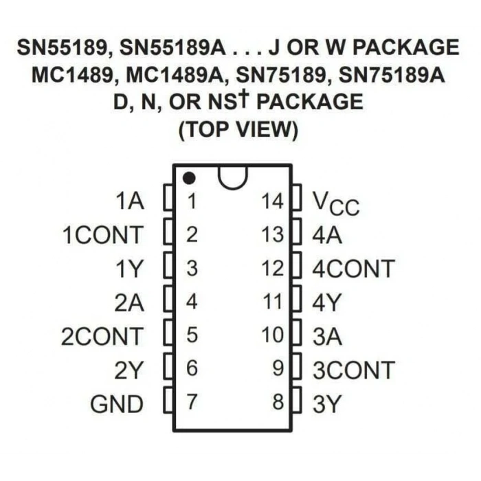 SN75189 SMD SO14 Entegre