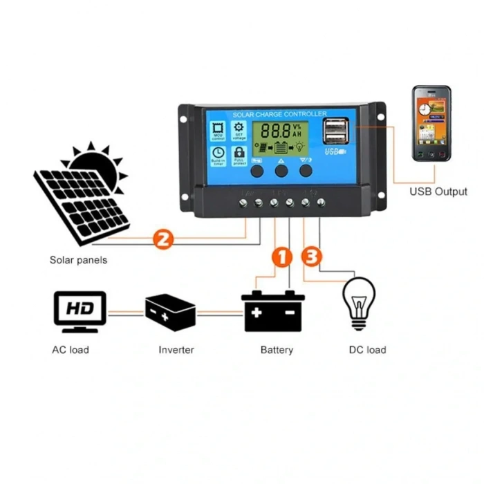 Solar Panel Akü Şarj Cihazı 10A 12/24V