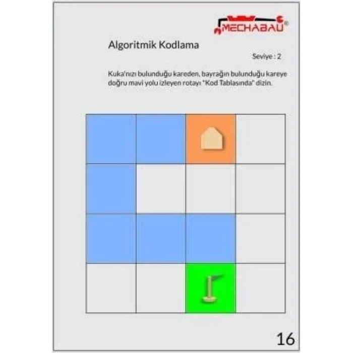 Start Code Bilgisayarsız Kodlama Seti