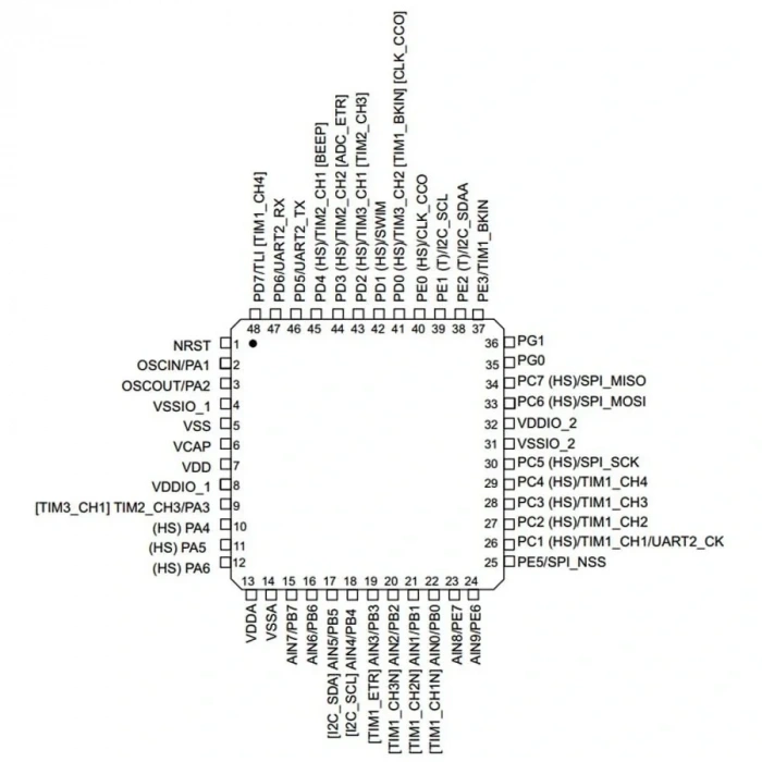 STM32F103C8T6 Smd 32-Bit 72MHz Mikrodenetleyici LQFP-48