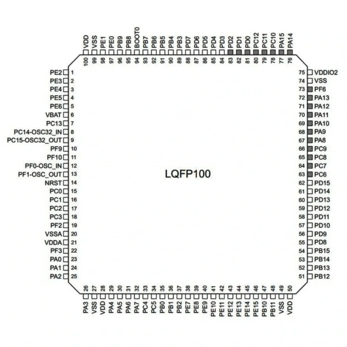 STM32F103VET6 Smd 32-Bit 72MHz LQFP-100 Mikrodenetleyici