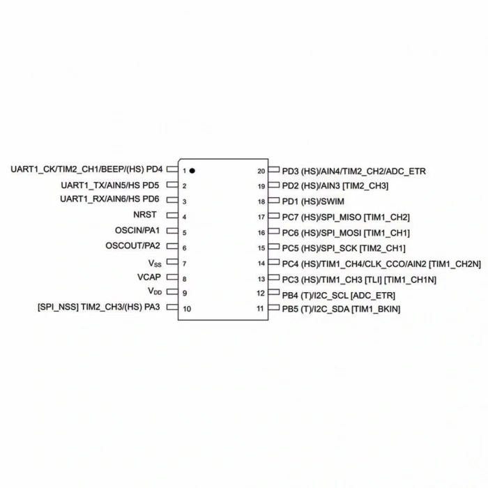 STM32L031F4P6 Smd 32MHz 32-Bit Mikrodenetleyici Tssop20