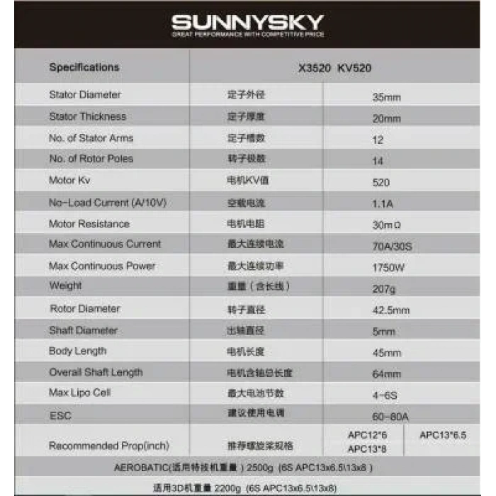 SunnySky X3520 520KV Fırçasız Drone Motoru