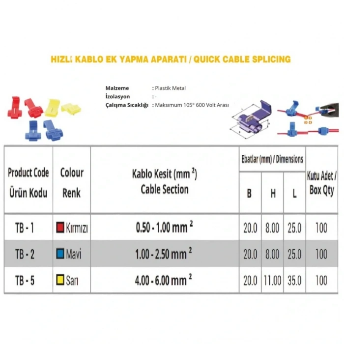 TB-2 1.5-2.5mm2 Hızlı Kablo Ek Yapma Aparatı Mavi 100 Adet