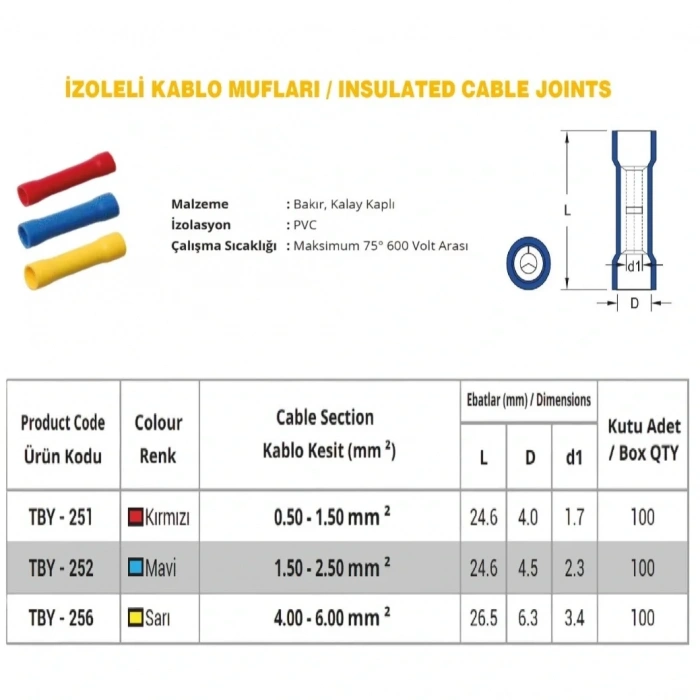 TBY-252 1.5-2.5mm2 İzoleli Kablo Ucu Birleştirici Ek Mufları Mavi 100 Adet