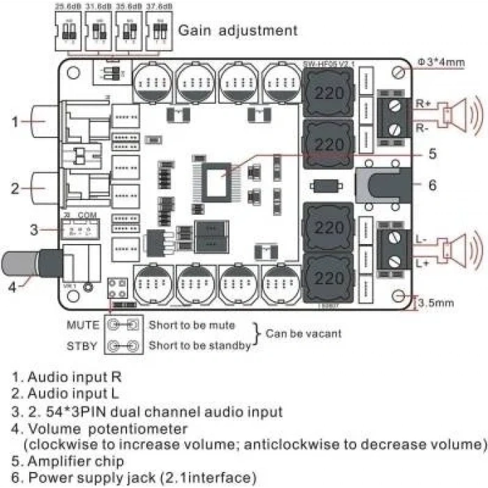 TDA7498 2x100W Stereo Dijital Amfi Modülü