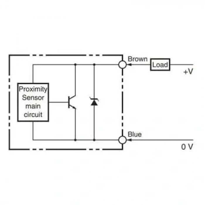 TL-Q5MD1 6-36V 5mm NO Endüktif Mesafe Sensörü