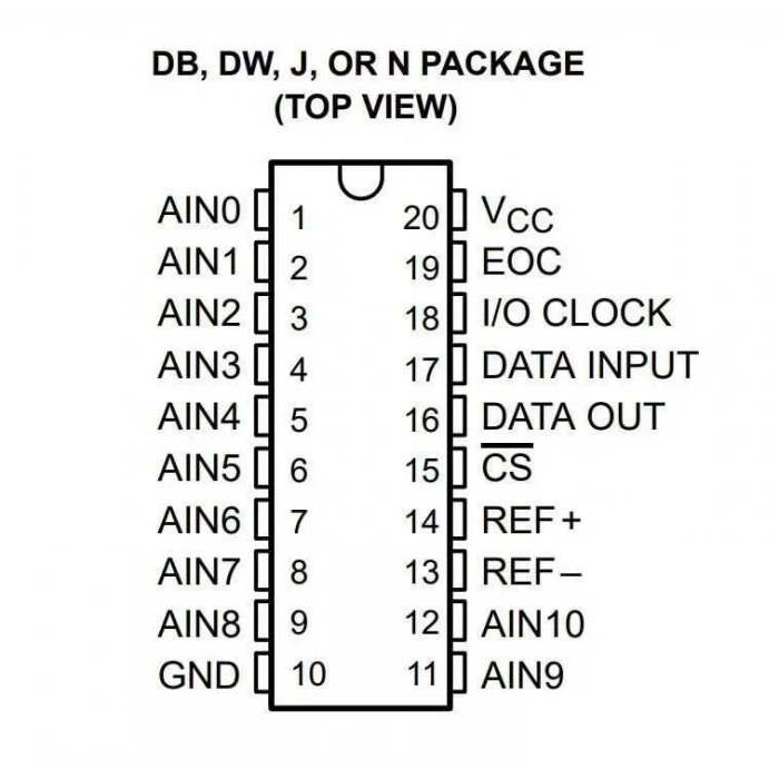 TLC2543CN DIP-20 Entegre
