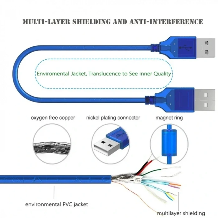 USB 2.0 Erkek To Erkek Data Ve Şarj Kablosu Mavi 50cm
