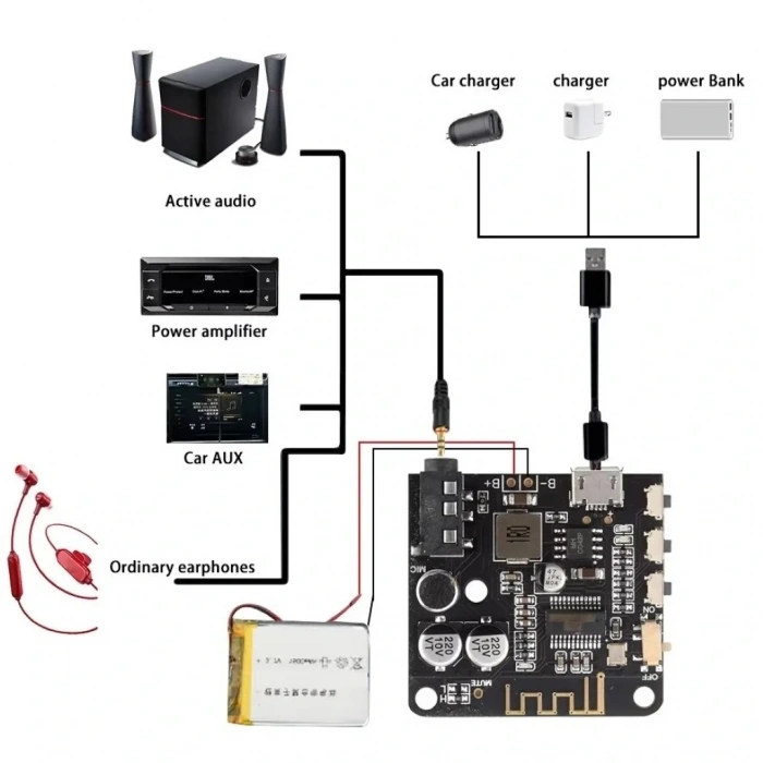 VHM BT5.0 Pro Bluetooth Ses Alıcı Kartı Bluetooth 5.0 Mp3 Modülü Pro Mikrofonlu