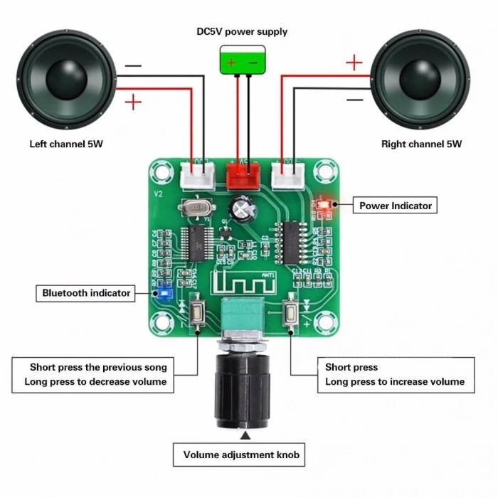 XH-A158 PAM8403 Bluetooth 5.0 Kablosuz Hoparlör Amplifikatör Devresi