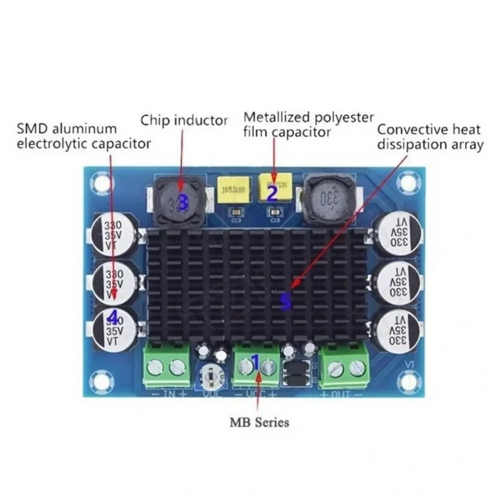 XH-M542 TPA3116D2 100W Mono Kanal Dijital Amfi Devresi 12-26V