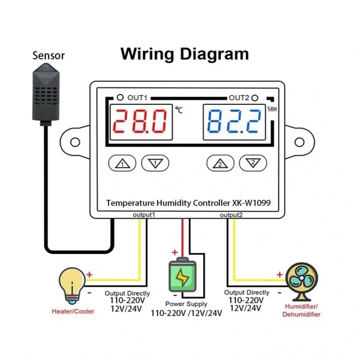 XK-W1099 220V Sıcaklık ve Nem Ölçer Ekranlı Termostat - Röle Modülü