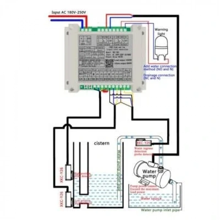 XKC-C352-3P Temassız Su Seviyesi Kontrol Modülü - Röle Çıkışlı