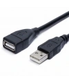 22mm Kırmızı Kare Led Işıklı Ampermetre 0-100A