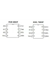 24C02 - DIP8 EEPROM Entegresi