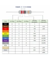 4R7 1/8W Direnç - 5000 Adet