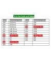500R Trimpot - 3296 - W501 (Dik) Çok Turlu