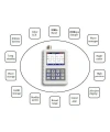 ADS2031H Dijital Osiloskop 30MHz 200Ms/s