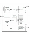 Arduino DS3231 Hassas RTC ve 24C32 Hafıza Modülü