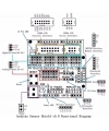 Arduino Uno R3 Sensor Shield V5.0 Genişletme Kartı