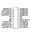 ATMEGA164A-PU DIP-40 20MHz Mikrodenetleyici
