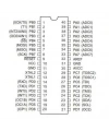 ATMEGA16L-8PU DIP-40 8MHz Mikrodenetleyici