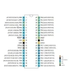 ATMEGA324PV-10PU DIP-40 10MHz Mikrodenetleyici