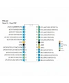 ATMEGA328P-PU 8-Bit 20 MHz Mikrodenetleyici - Microcontroller