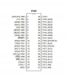 ATMEGA8515-16PU DIP-40 16MHz Mikrodenetleyici