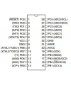 ATMEGA8L-8PU DIP-28 8MHz Mikrodenetleyici