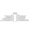 ATTINY24A-PU DIP-14 20MHz Mikrodenetleyici