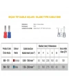 BIK-101 0.5-1.5mm2 Bıçak Tip Kablo Ucu Terminal Kırmızı 100 Adet