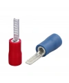 BIK-101 0.5-1.5mm2 Bıçak Tip Kablo Ucu Terminal Kırmızı 100 Adet