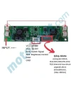 CA-266S Universal LCD TV Arka Işık Inverter Kartı