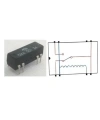 CMA 001 24 Reed Röle Tek Kontak C/O 24VDC 0.25A